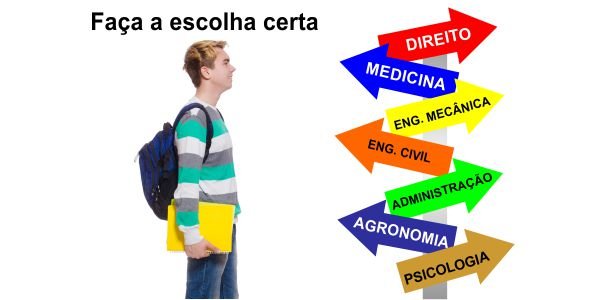 Orientacao-vocacional